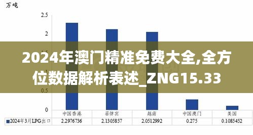 2024年澳门精准免费大全,全方位数据解析表述_ZNG15.33