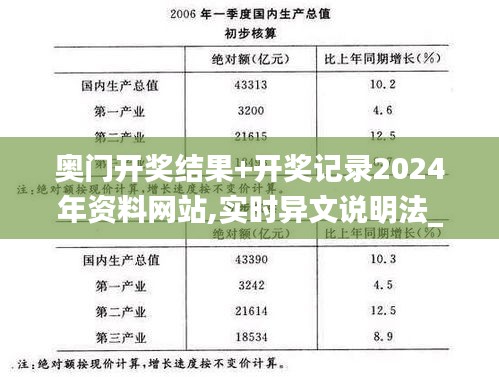 奥门开奖结果+开奖记录2024年资料网站,实时异文说明法_CXM15.43