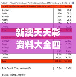 新澳天天彩资料大全四九中特,专业数据点明方法_CNV15.87