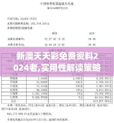 新澳天天彩免费资料2024老,实用性解读策略_UMZ15.12