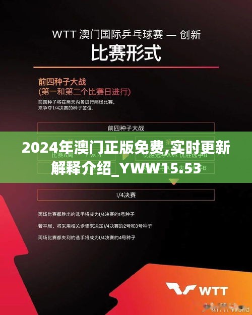 2024年澳门正版免费,实时更新解释介绍_YWW15.53