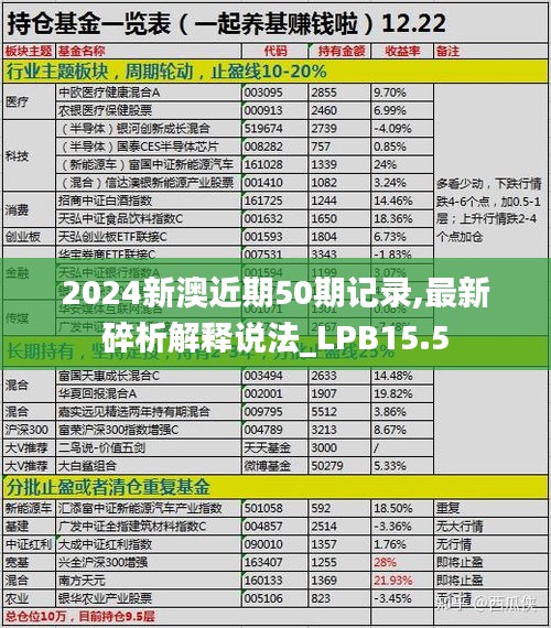 2024新澳近期50期记录,最新碎析解释说法_LPB15.5