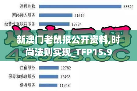 新澳门老鼠报公开资料,时尚法则实现_TFP15.9