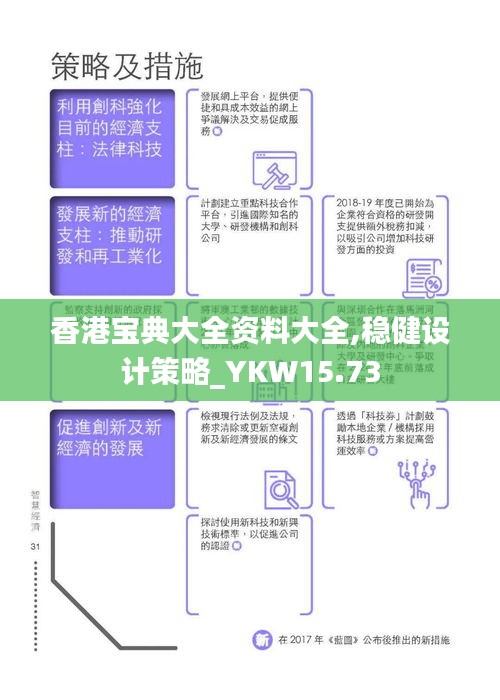 香港宝典大全资料大全,稳健设计策略_YKW15.73