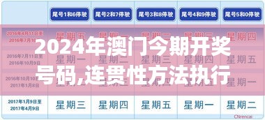 2024年澳门今期开奖号码,连贯性方法执行评估_DRT15.16