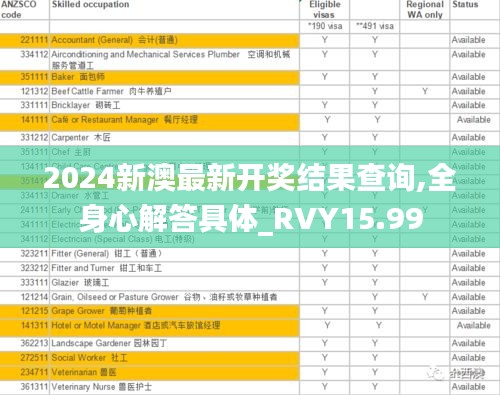 2024新澳最新开奖结果查询,全身心解答具体_RVY15.99