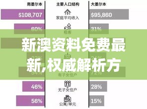 新澳资料免费最新,权威解析方法_UYC15.30