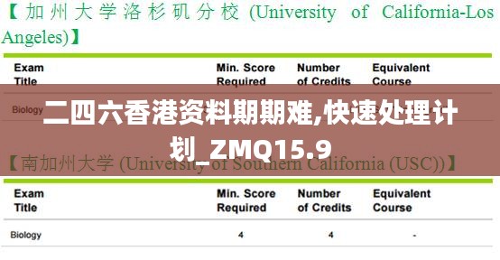 二四六香港资料期期难,快速处理计划_ZMQ15.9