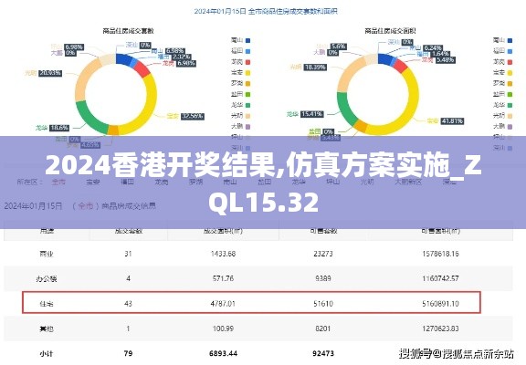 2024香港开奖结果,仿真方案实施_ZQL15.32