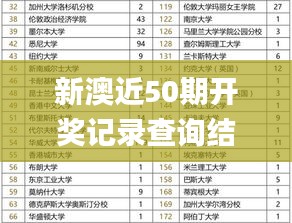 新澳近50期开奖记录查询结果表,互动性策略设计_FKK15.40