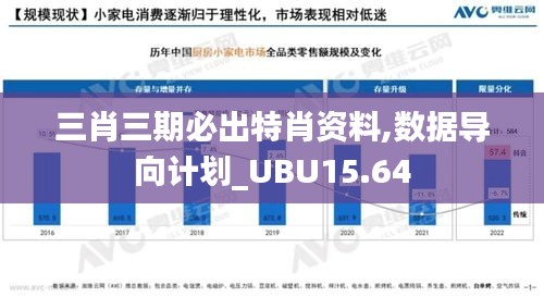 三肖三期必出特肖资料,数据导向计划_UBU15.64