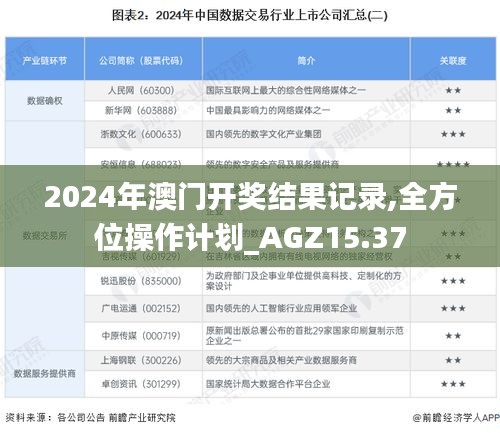 2024年澳门开奖结果记录,全方位操作计划_AGZ15.37