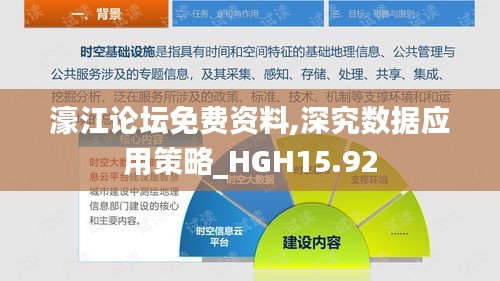 濠江论坛免费资料,深究数据应用策略_HGH15.92