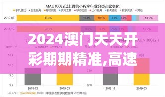 2024澳门天天开彩期期精准,高速响应计划执行_PDI15.47