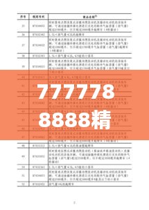 7777788888精准玄机,综合计划评估_FKR15.55