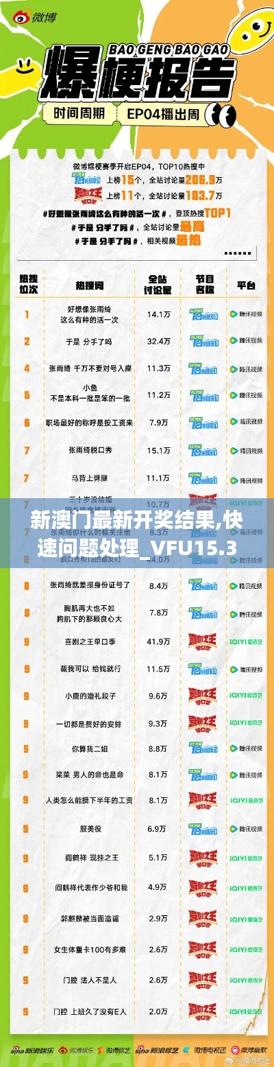 新澳门最新开奖结果,快速问题处理_VFU15.32