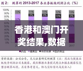 常见问题 第317页