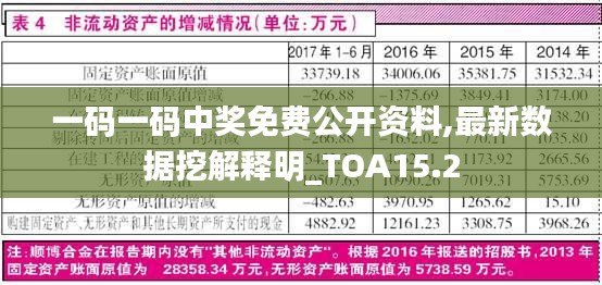 一码一码中奖免费公开资料,最新数据挖解释明_TOA15.2