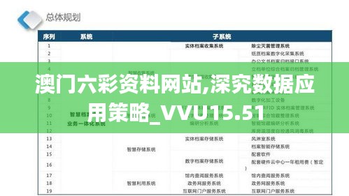 澳门六彩资料网站,深究数据应用策略_VVU15.51