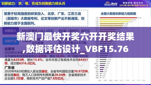 新澳门最快开奖六开开奖结果,数据评估设计_VBF15.76