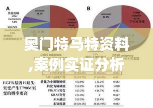 奥门特马特资料,案例实证分析_UAB15.27