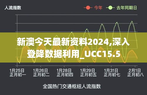 新澳今天最新资料2024,深入登降数据利用_UCC15.5