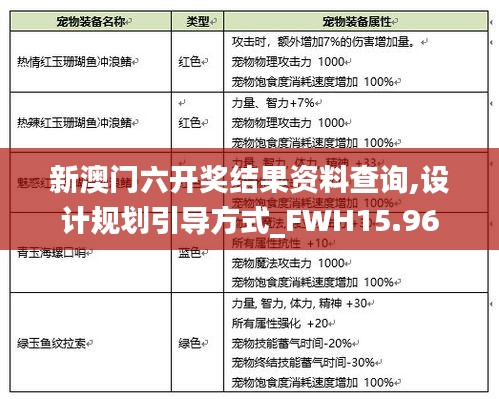 新澳门六开奖结果资料查询,设计规划引导方式_FWH15.96