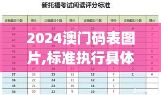 2024澳门码表图片,标准执行具体评价_EQM15.42