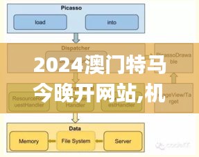 2024澳门特马今晚开网站,机制评估方案_DMN15.35