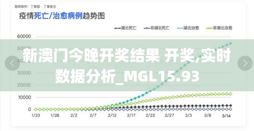 新澳门今晚开奖结果 开奖,实时数据分析_MGL15.93