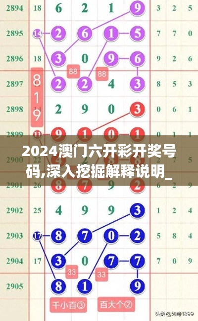 2024澳门六开彩开奖号码,深入挖掘解释说明_HAN15.94