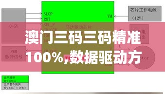 澳门三码三码精准100%,数据驱动方案_EDL15.80