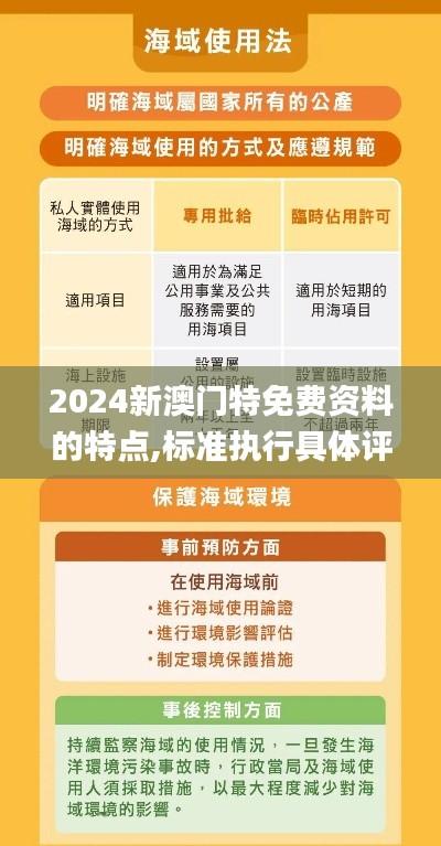 2024新澳门特免费资料的特点,标准执行具体评价_EBJ15.99