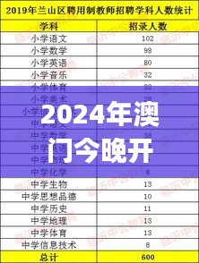 2024年澳门今晚开什么码,现况评判解释说法_AOV15.33