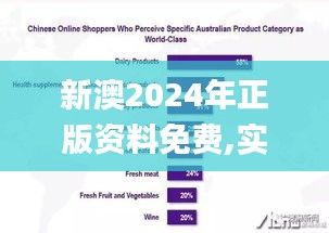 新澳2024年正版资料免费,实地数据验证_XYH15.84