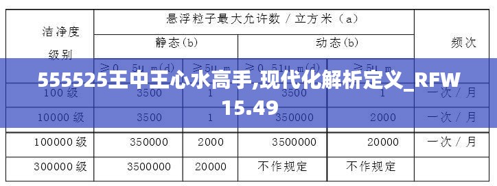 555525王中王心水高手,现代化解析定义_RFW15.49