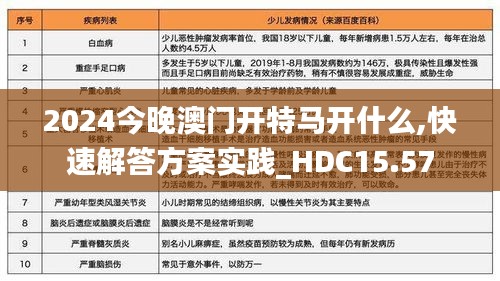 2024今晚澳门开特马开什么,快速解答方案实践_HDC15.57