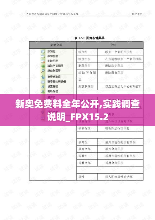 新奥免费料全年公开,实践调查说明_FPX15.2