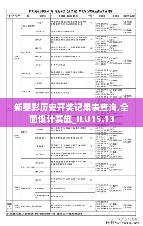 新奥彩历史开奖记录表查询,全面设计实施_ILU15.13