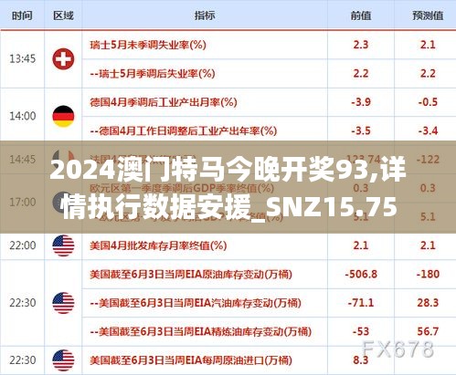 2024澳门特马今晚开奖93,详情执行数据安援_SNZ15.75