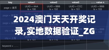 2024澳门天天开奖记录,实地数据验证_ZGE15.80