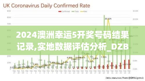 2024澳洲幸运5开奖号码结果记录,实地数据评估分析_DZB15.37