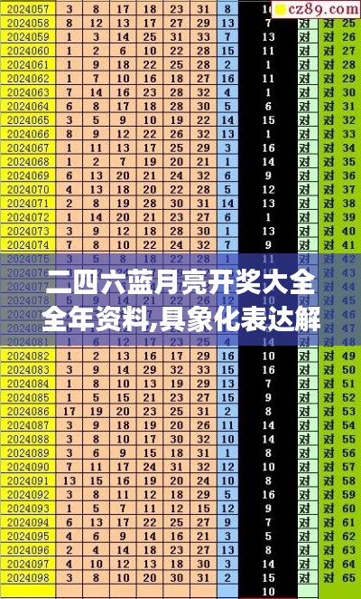 二四六蓝月亮开奖大全全年资料,具象化表达解说_KUT15.66