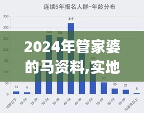 2024年管家婆的马资料,实地观察数据设计_QRD15.86