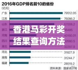 香港马彩开奖结果查询方法,专业数据解释设想_IUV15.87