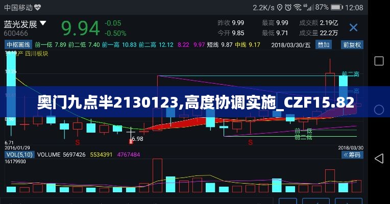 奥门九点半2130123,高度协调实施_CZF15.82