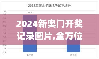 2024新奥门开奖记录图片,全方位展开数据规划_BLO15.83