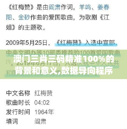 澳门三肖三码精准100%的背景和意义,数据导向程序解析_GUA15.5