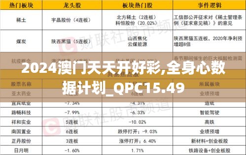 2024澳门天天开好彩,全身心数据计划_QPC15.49