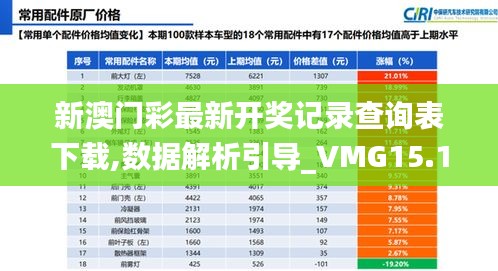 常见问题 第313页